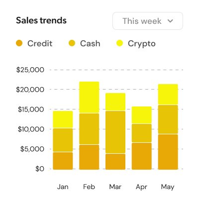 SEO Services - VLMS Healthcare